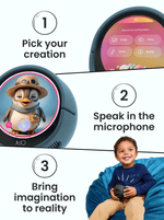 Children's toy with screen and character, accompanied by steps for use.