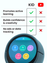 Smart device with app icons on a screen, promoting active learning and creativity, with YouTube logo and checkboxes.
